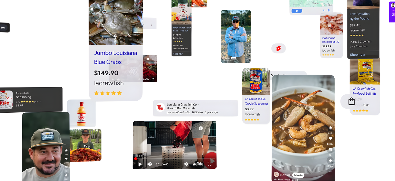 Google AdWords Management