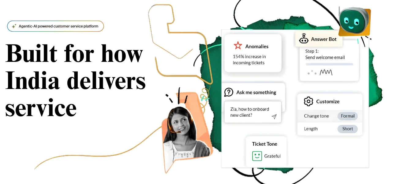 Support Ticketing System